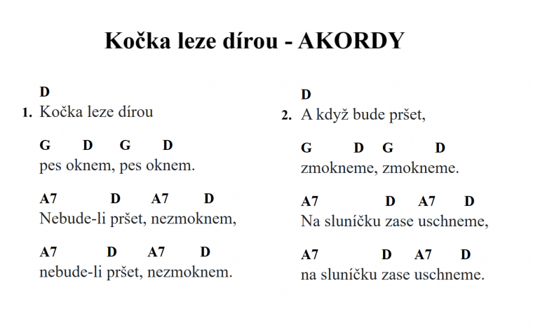 kočka leze dírou akordy
