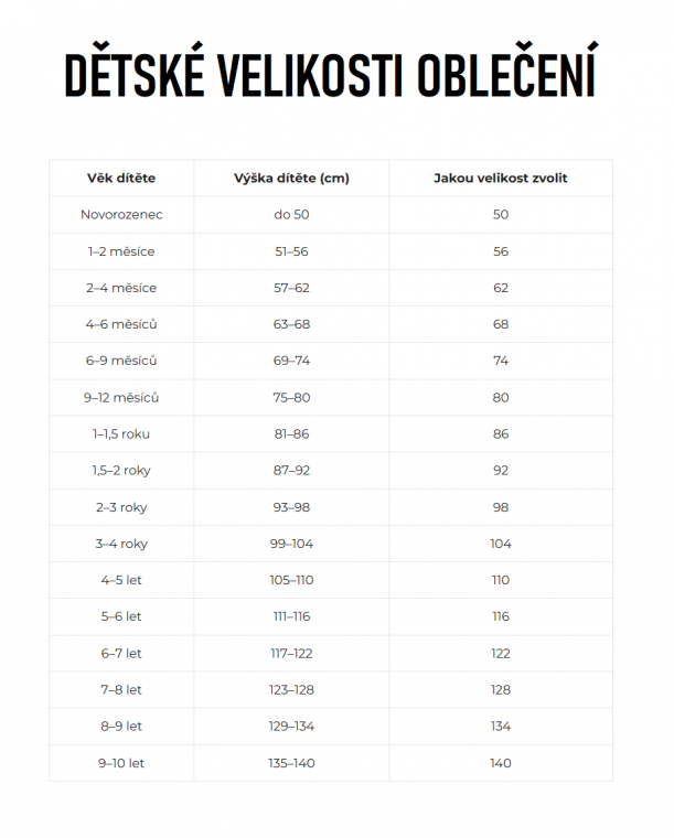dětské velikosti oblečení