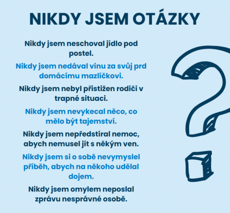 nikdy jsem otázky