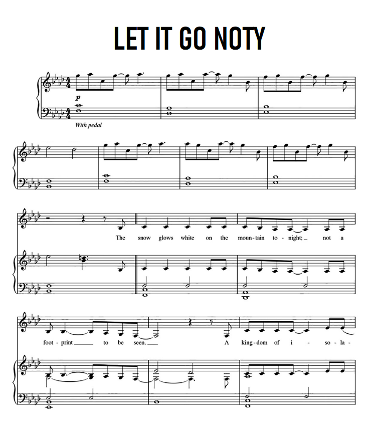 let it go noty