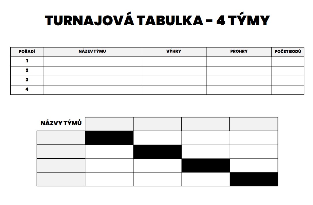 turnajová tabulka ke stažení - 4 týmy