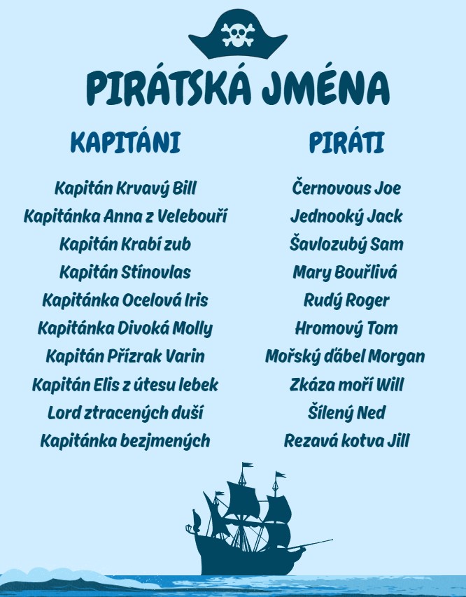 pirátská jména