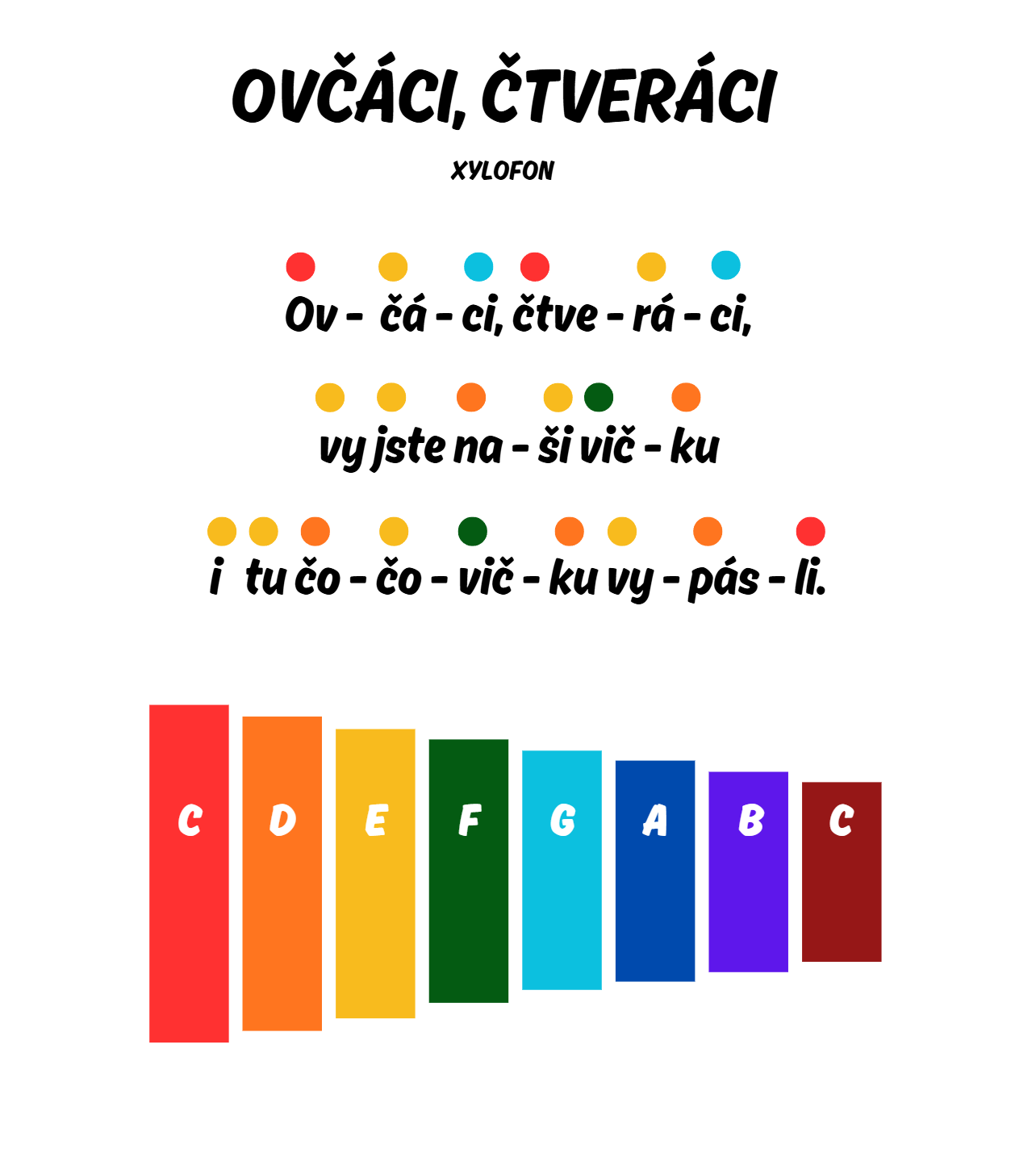 ovčáci čtveráci xylofon