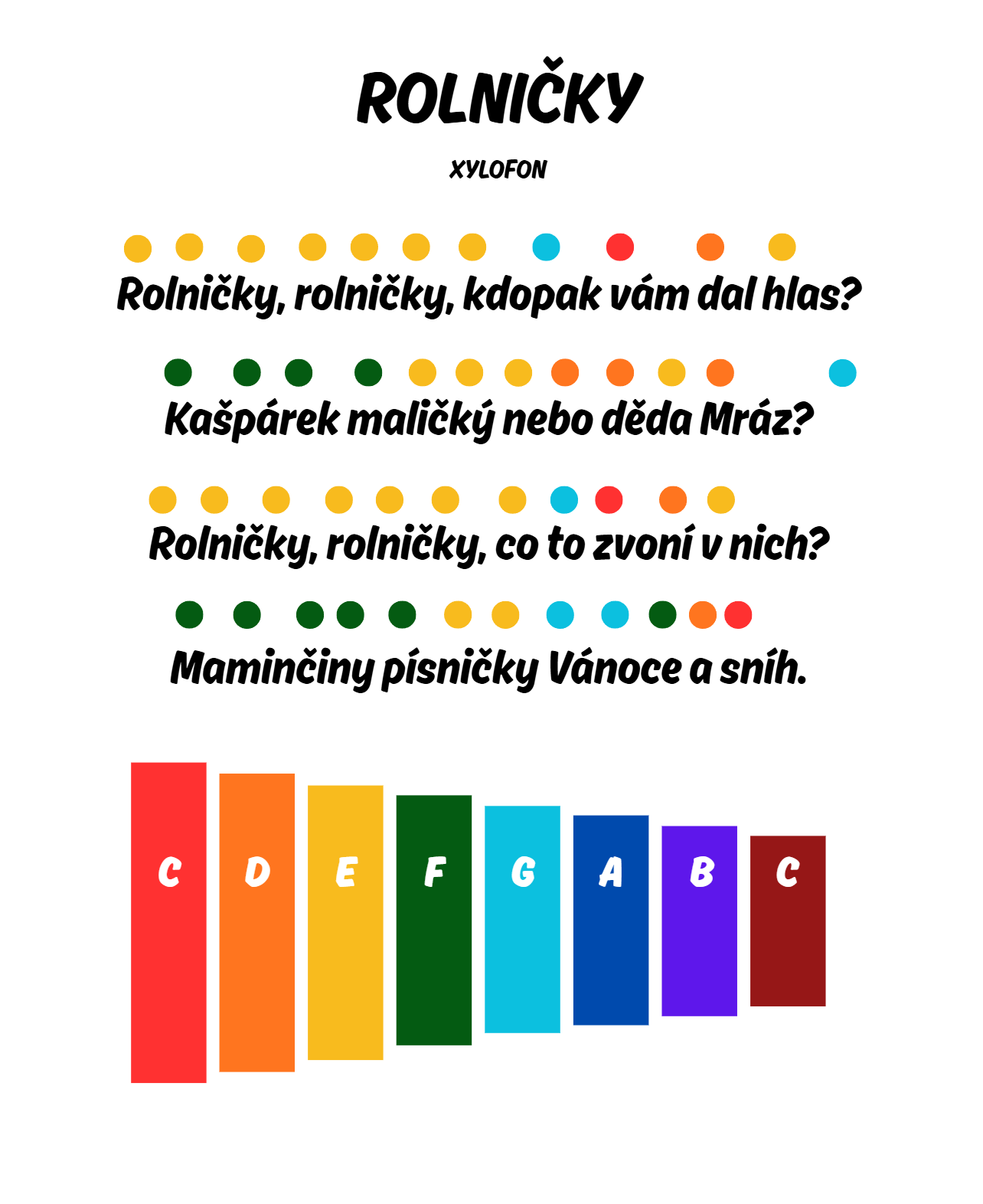 noty na xylofon koledy 