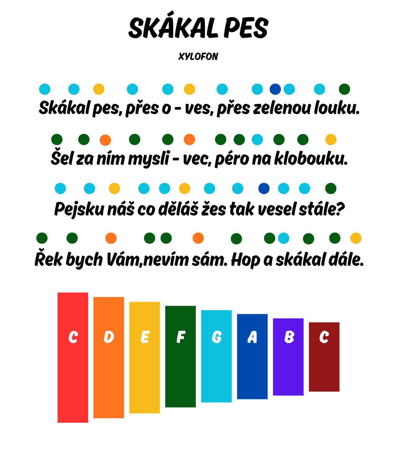 skákal pes noty xylofon 