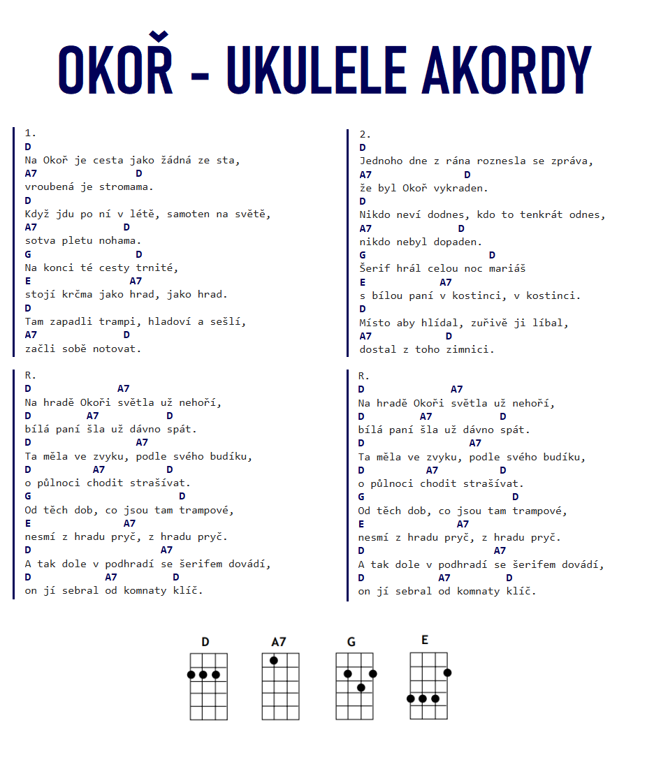 okoř akordy ukulele