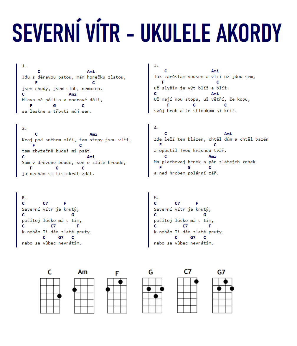 severní vítr akordy ukulele