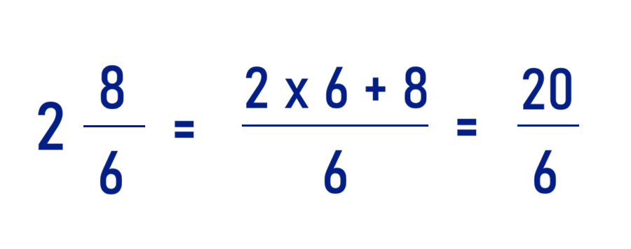 smíšené číslo na zlomek - příklad