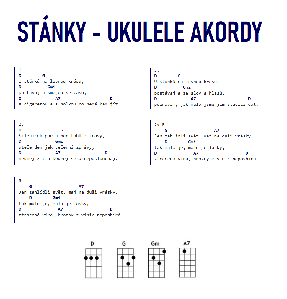 stánky ukulele akordy
