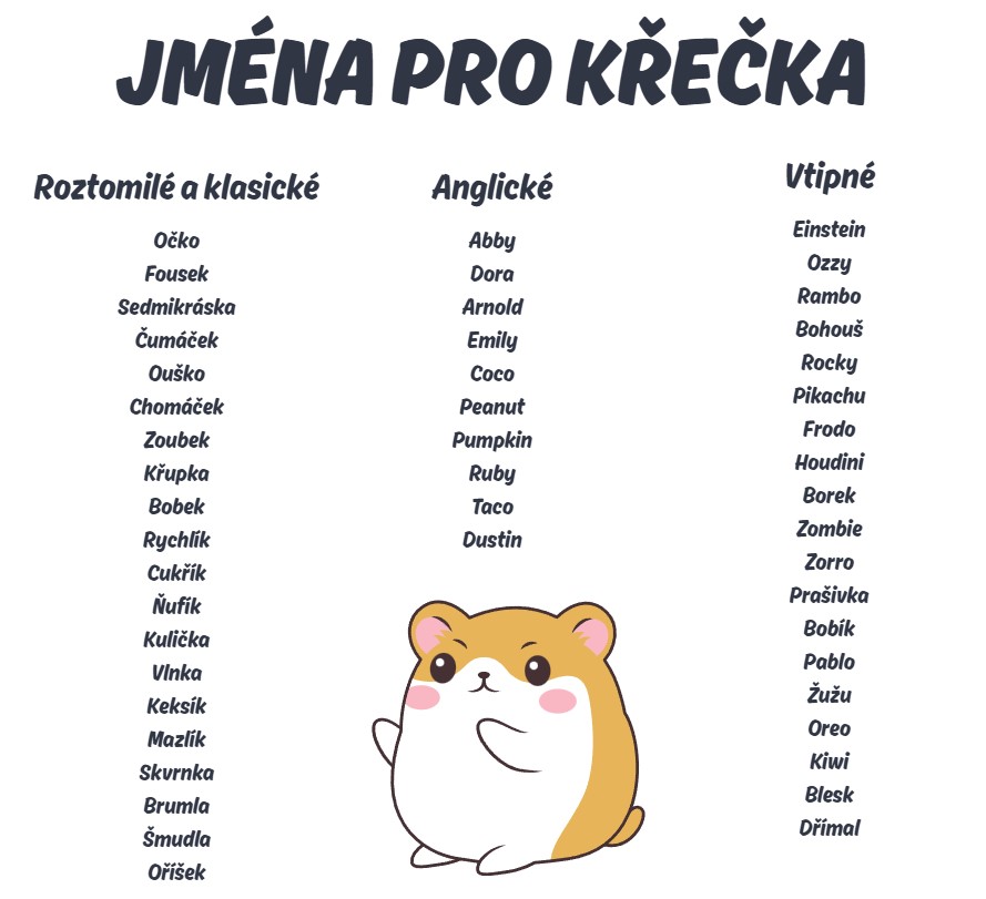 jméno pro křečka