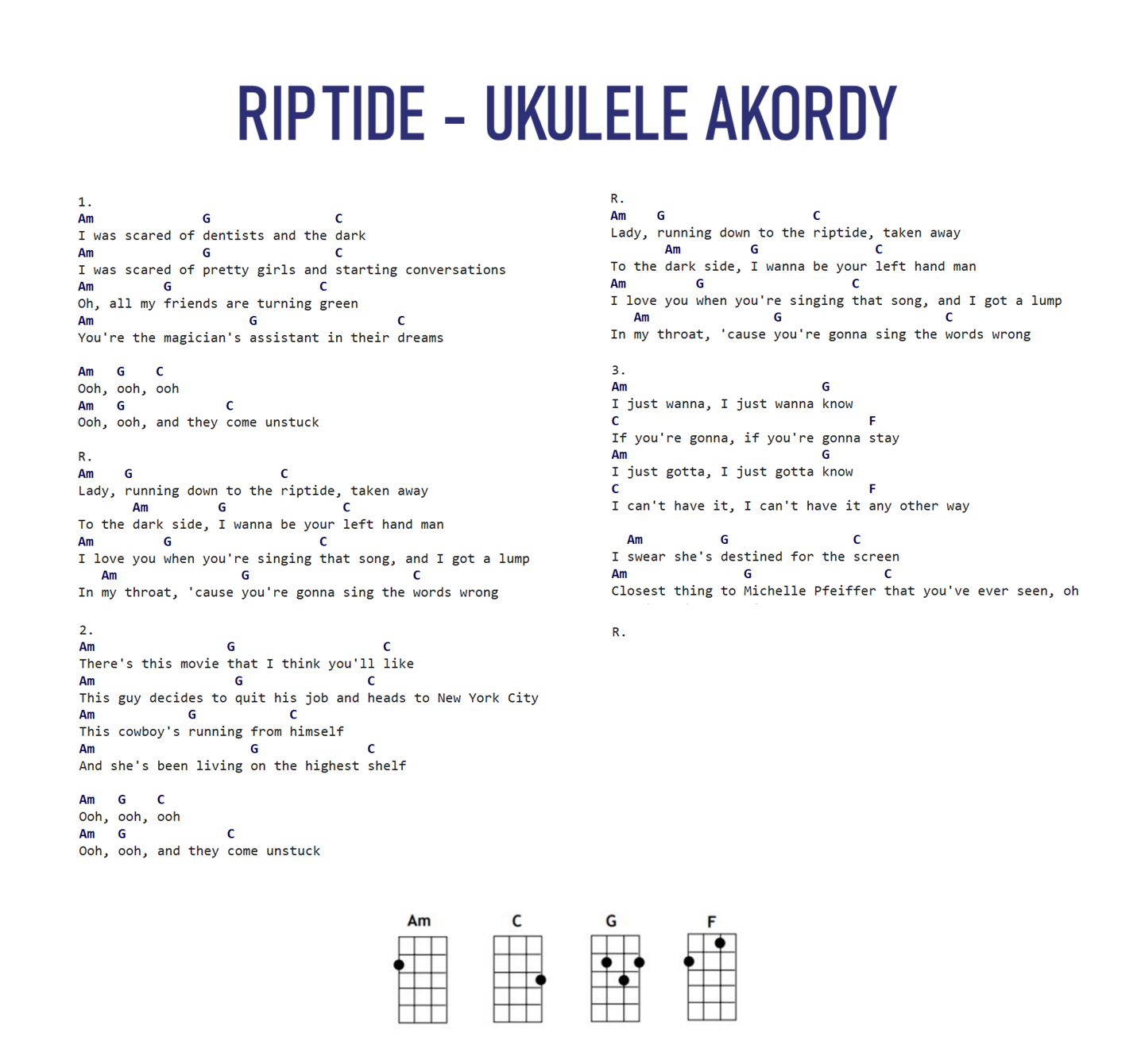 riptide ukulele akordy