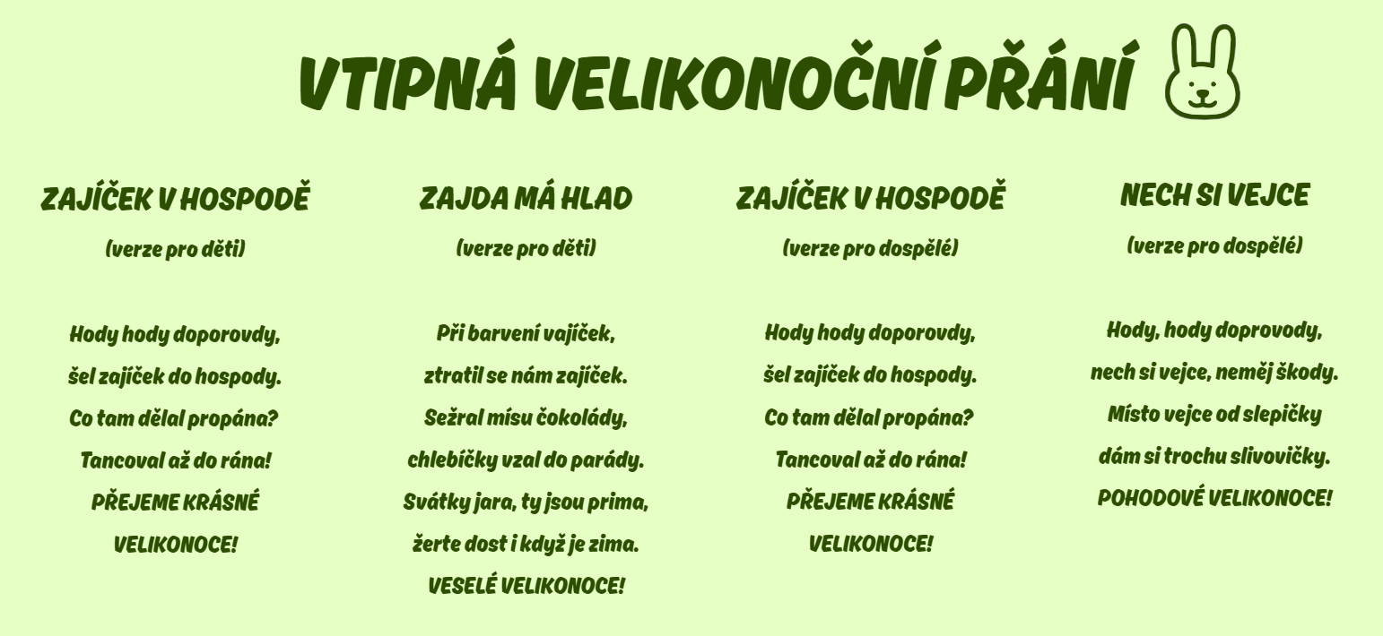 velikonoční přání vtipné