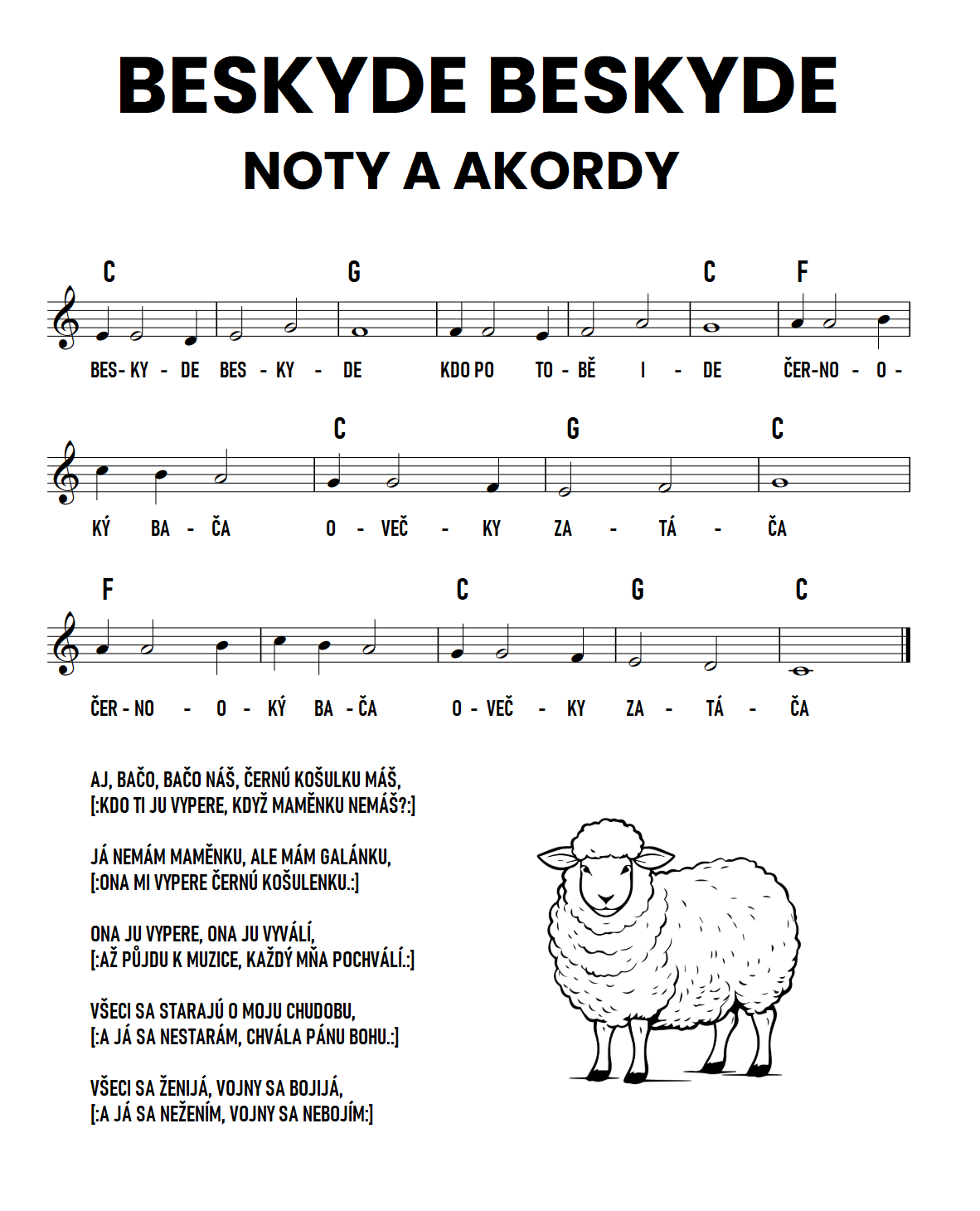 beskyde beskyde noty a akordy
