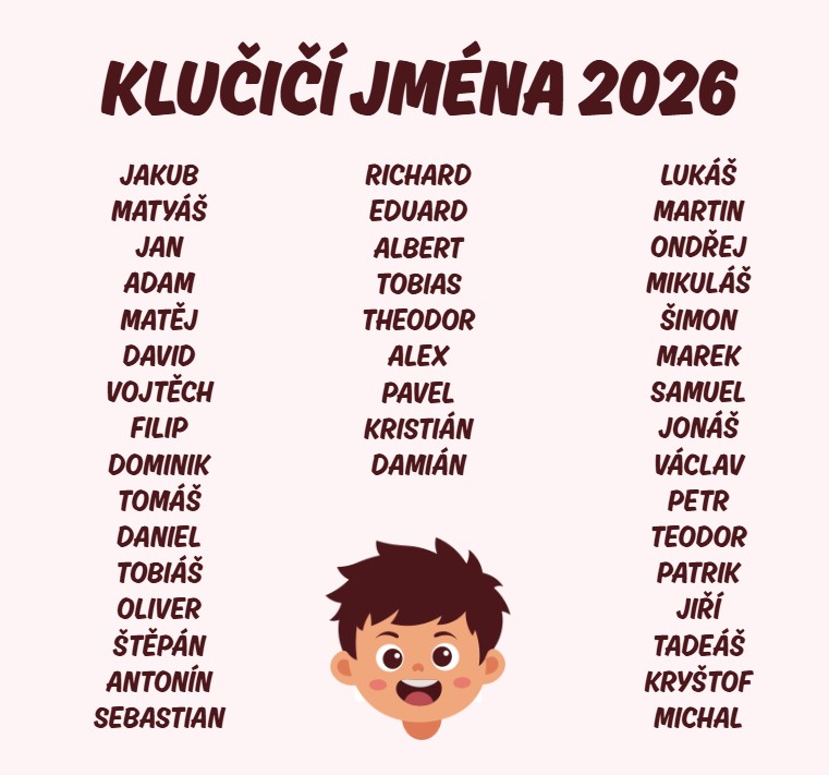 klučičí jména