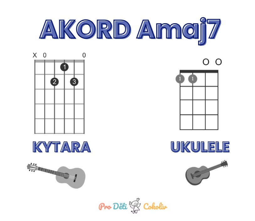 amaj 7 akord