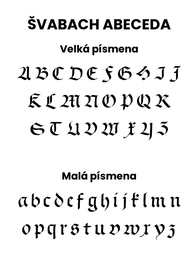 švabach abeceda
