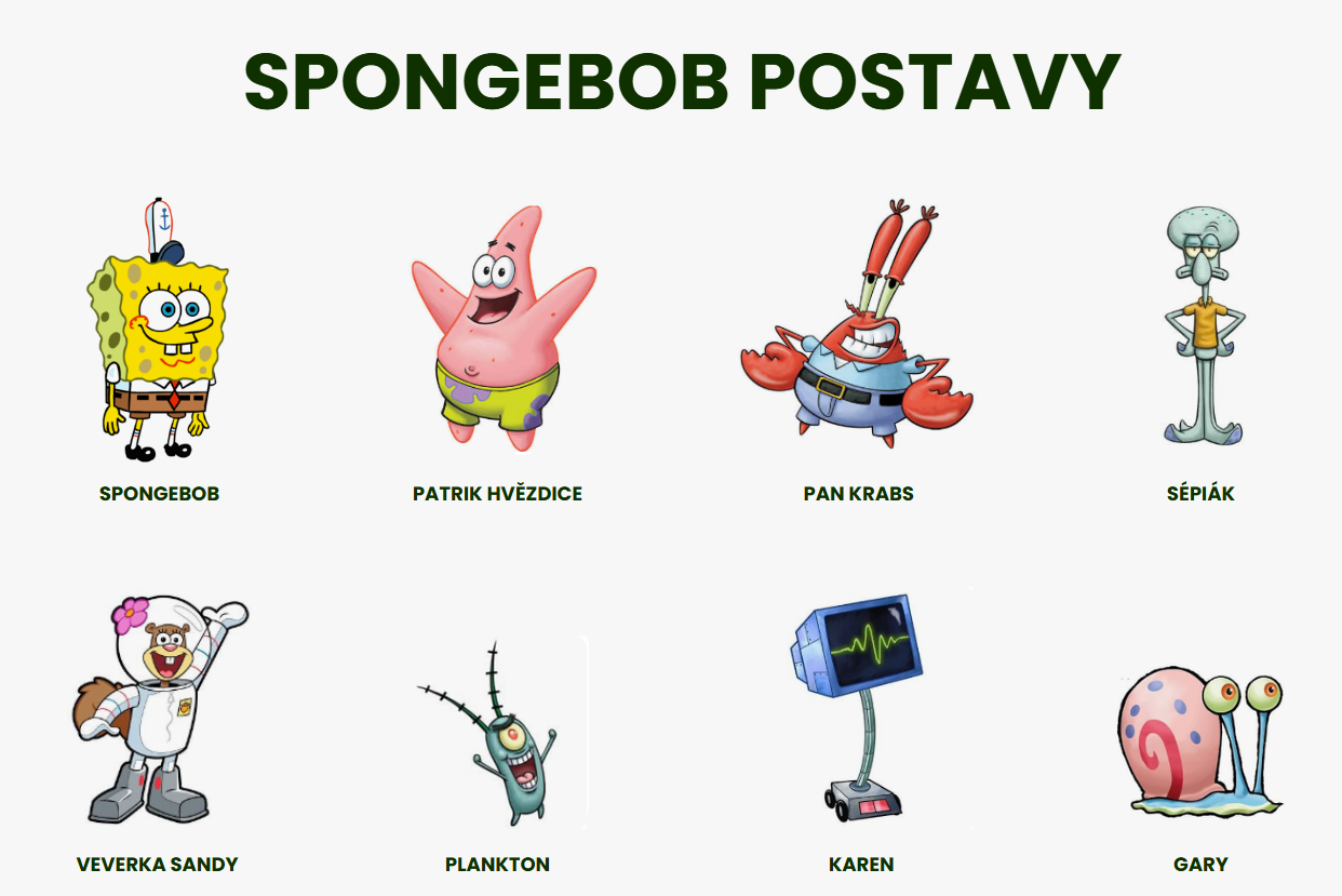 spongebob postavy