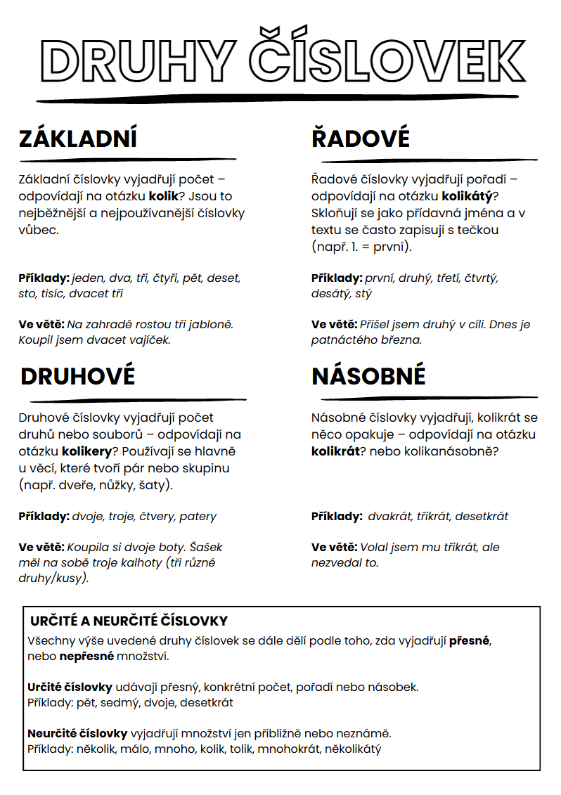 druhy číslovek
