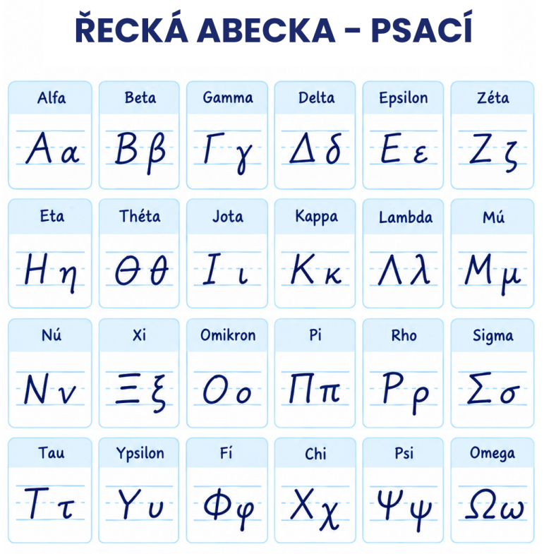 řecká abeceda psací