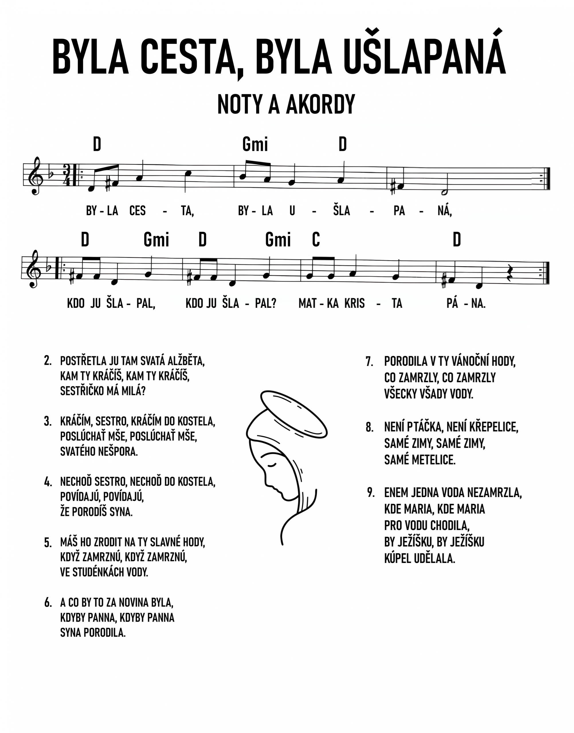 byla cesta, byla ušlapaná noty a akordy